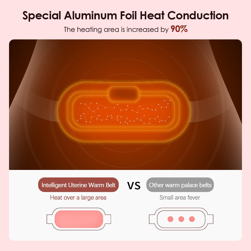 Menstrual Heating Pad Massager